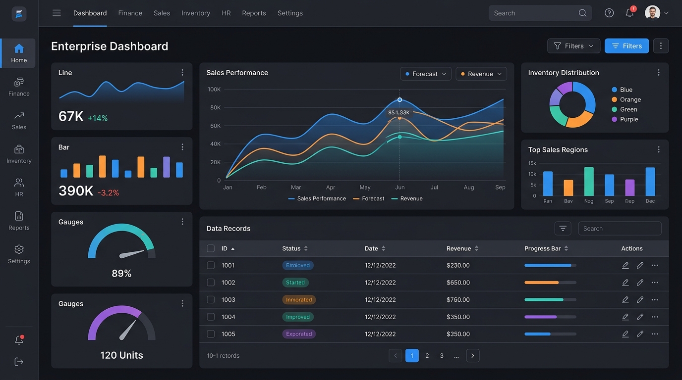 CoreVista School ERP Dashboard Visual